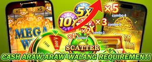Newest Slots Collection